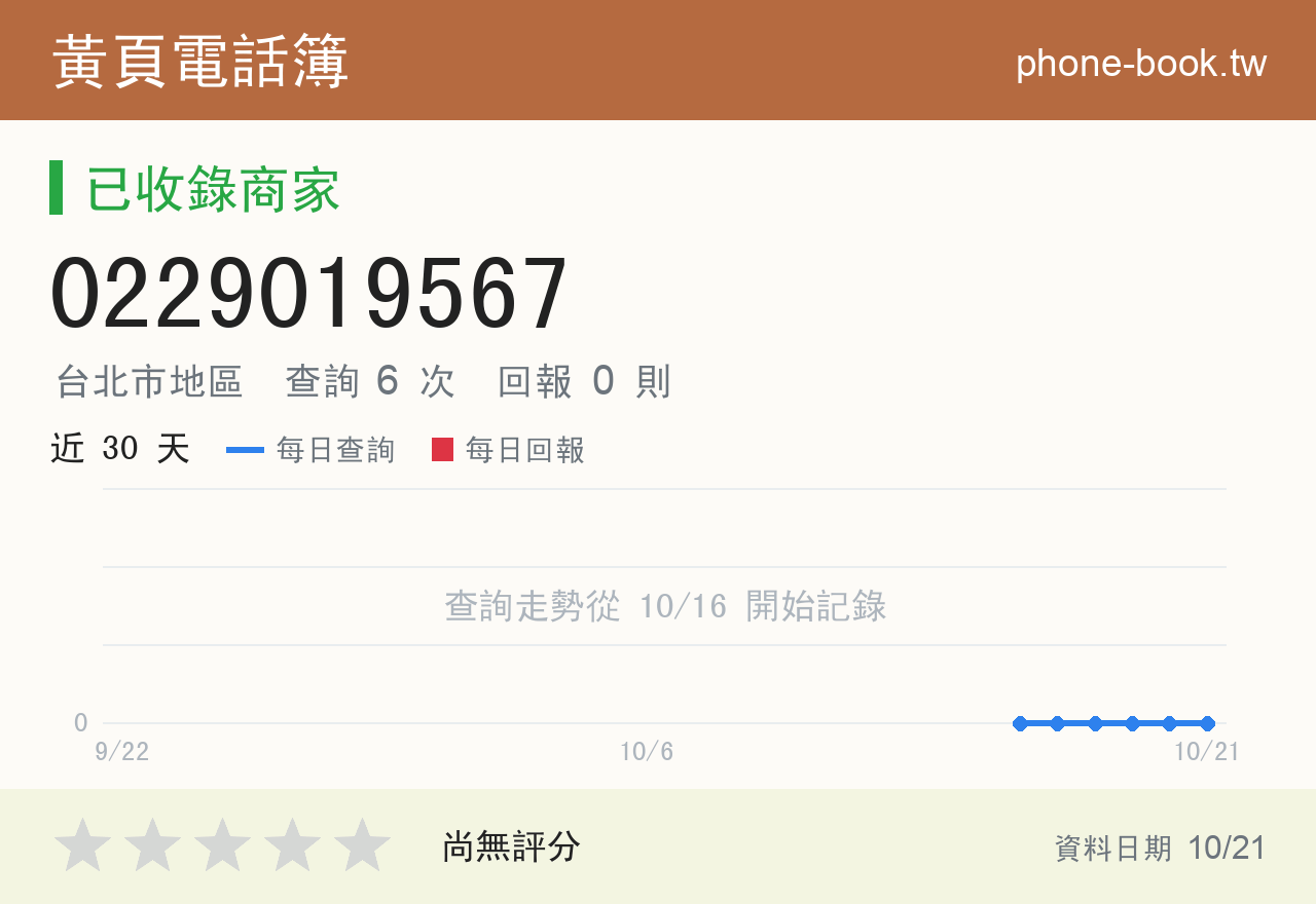 0229019567 評分卡：查詢 6 次、網友回報 0 則