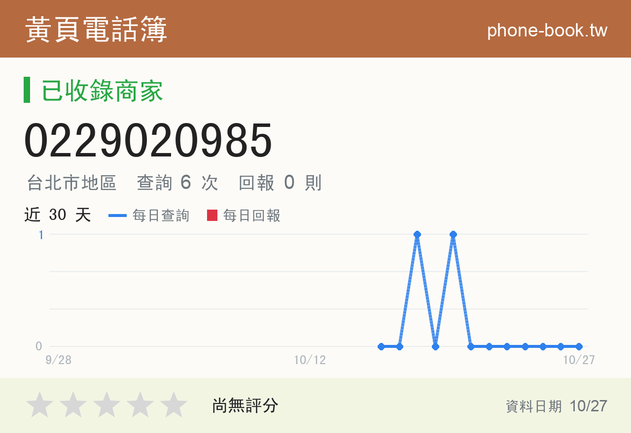 0229020985 評分卡：查詢 6 次、網友回報 0 則