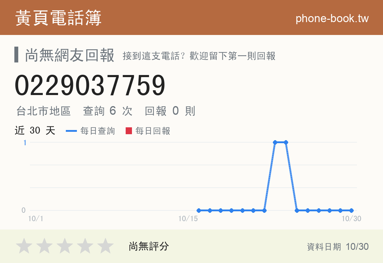 0229037759 評分卡：查詢 6 次、網友回報 0 則