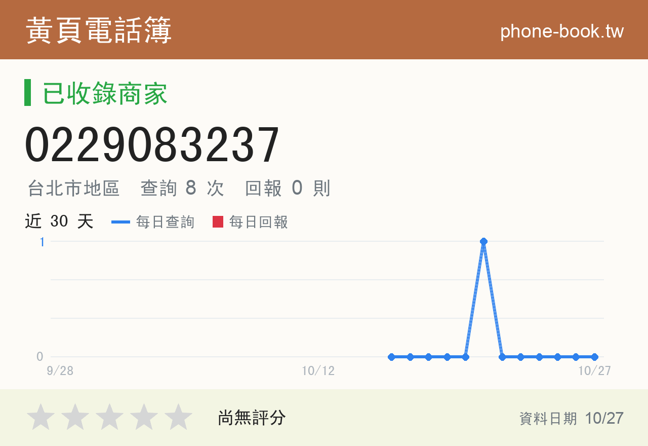 0229083237 評分卡：查詢 8 次、網友回報 0 則