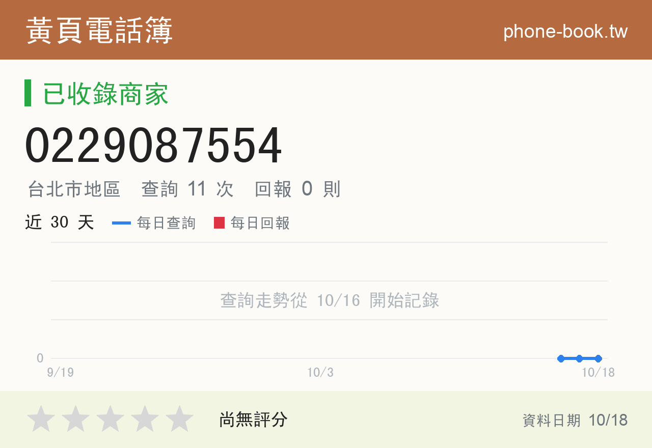 0229087554 評分卡：查詢 11 次、網友回報 0 則