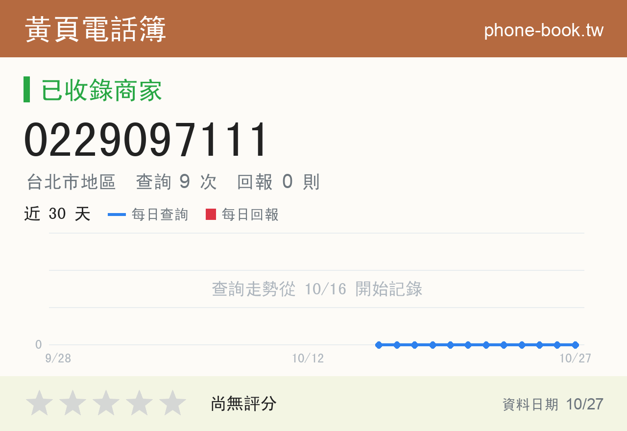 0229097111 評分卡：查詢 9 次、網友回報 0 則