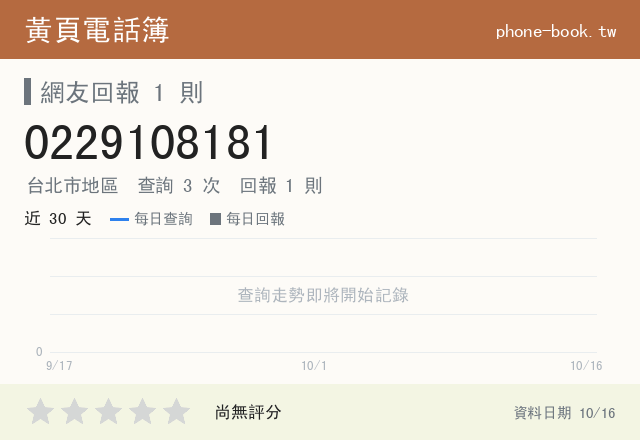 0229108181 評分卡：查詢 3 次、網友回報 1 則