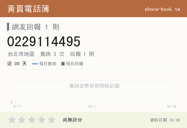 0229114495 評分卡：查詢 3 次、網友回報 1 則