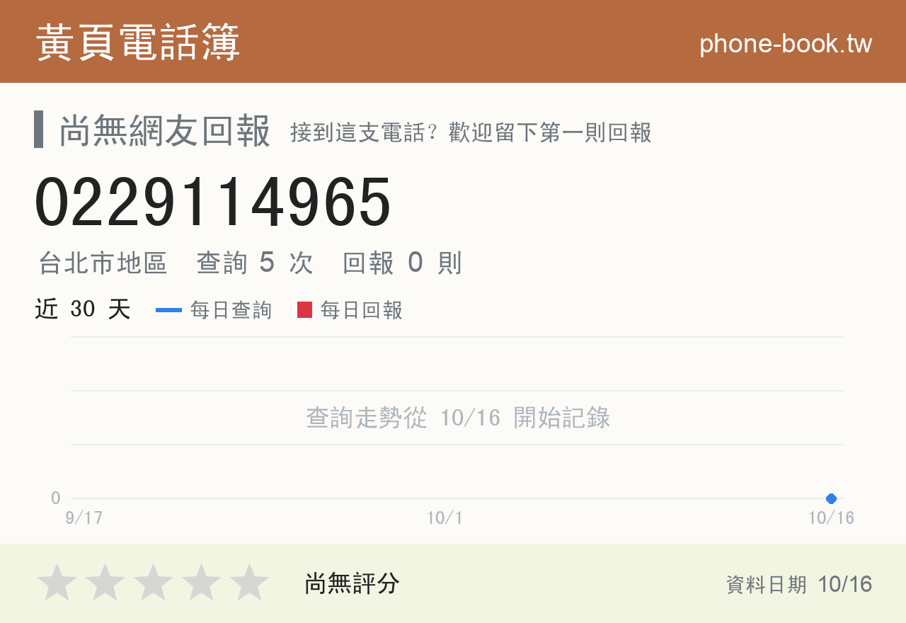 0229114965 評分卡：查詢 5 次、網友回報 0 則