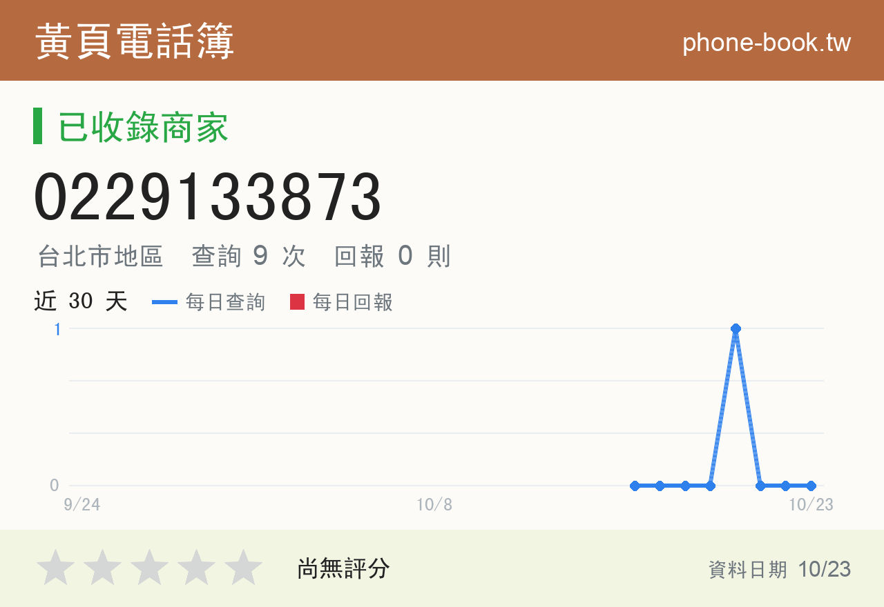 0229133873 評分卡：查詢 9 次、網友回報 0 則