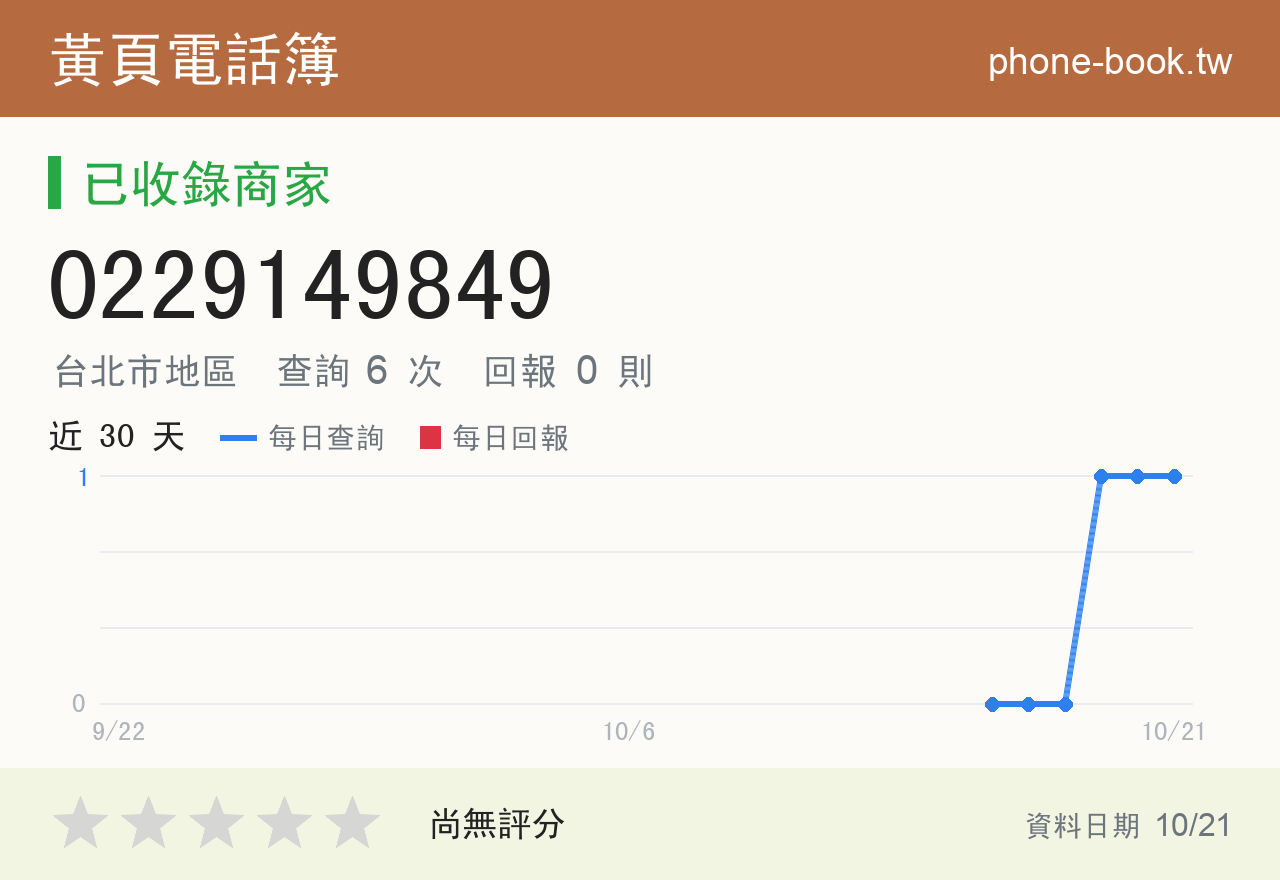0229149849 評分卡：查詢 6 次、網友回報 0 則