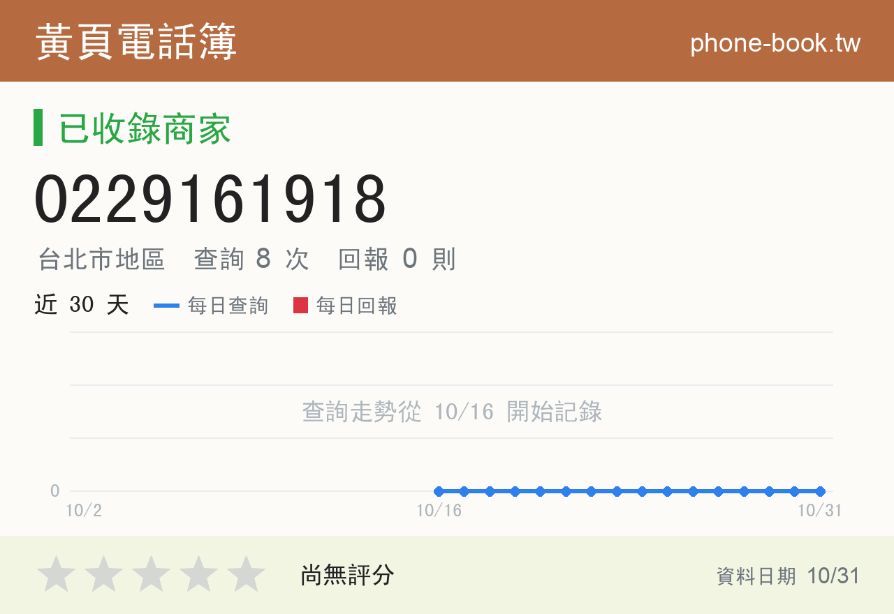 0229161918 評分卡：查詢 8 次、網友回報 0 則