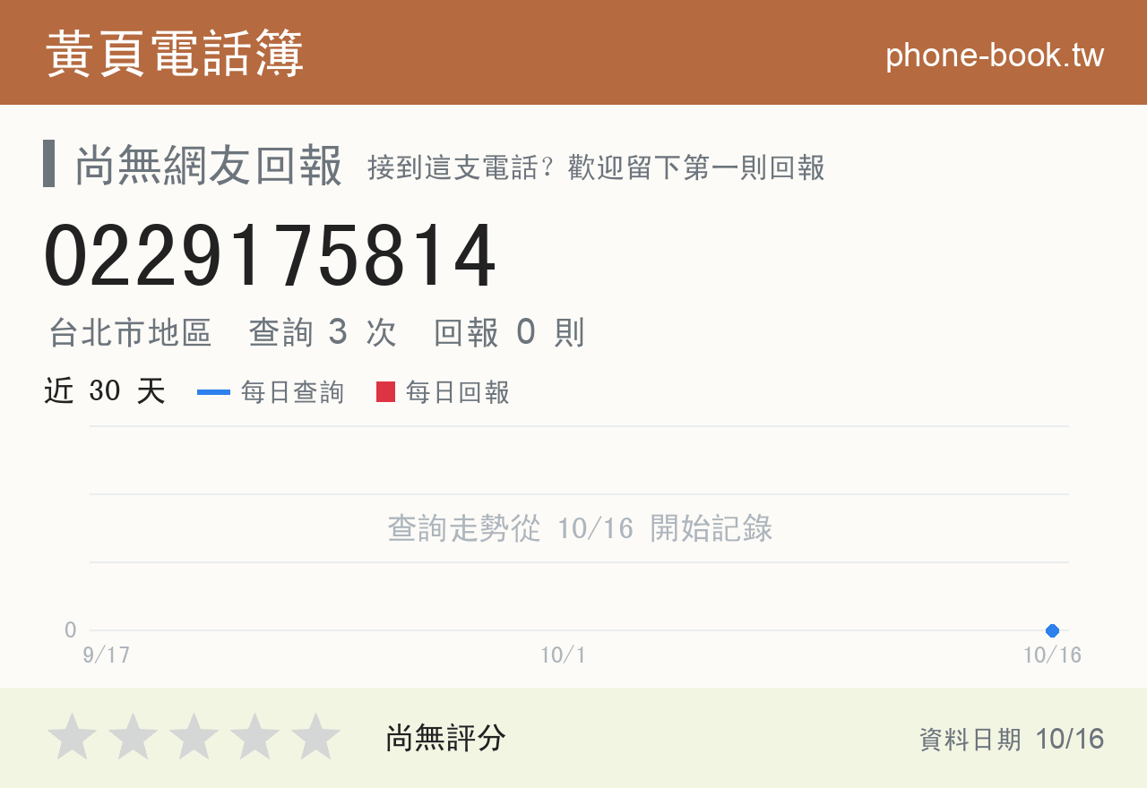 0229175814 評分卡：查詢 3 次、網友回報 0 則