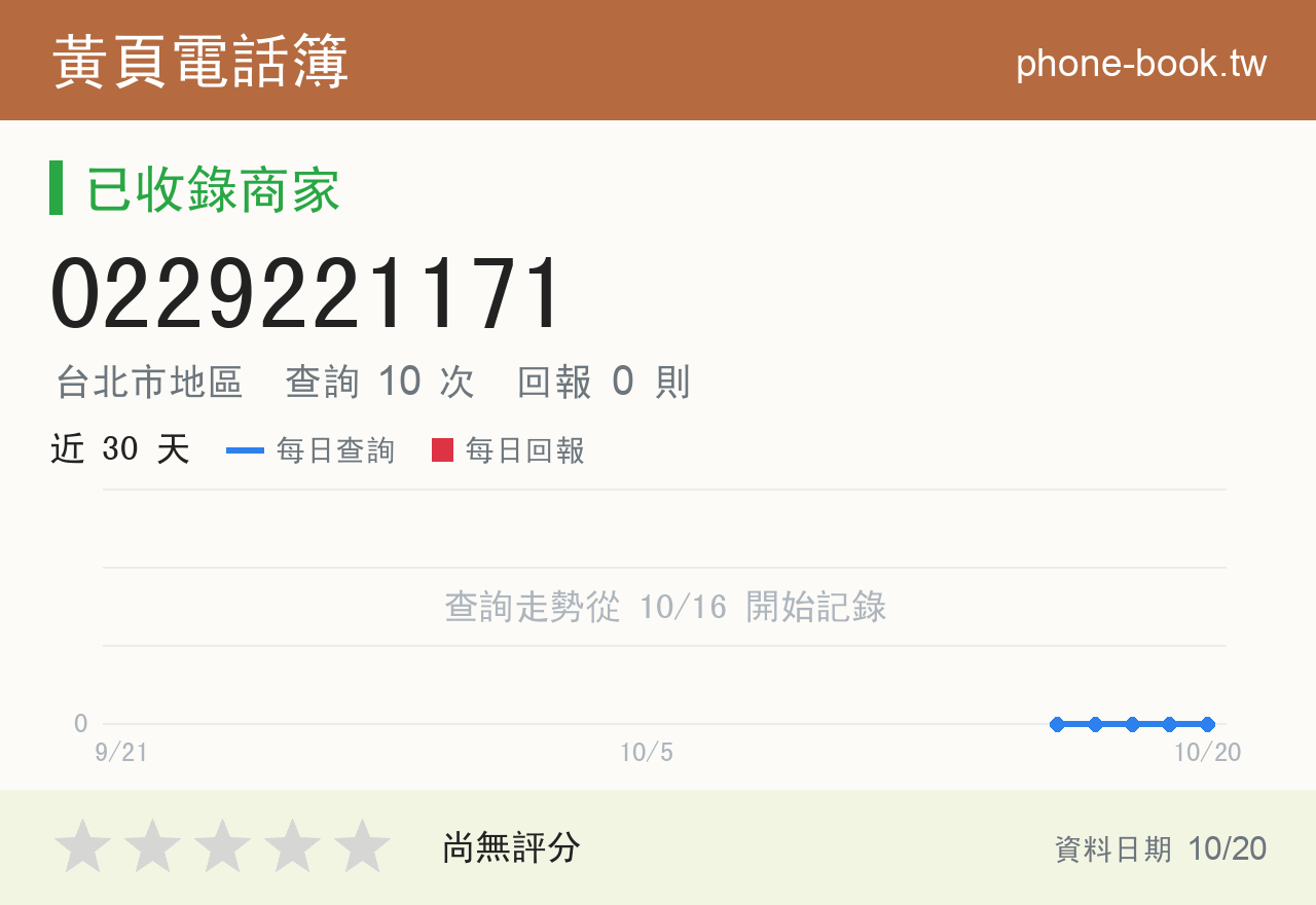 0229221171 評分卡：查詢 10 次、網友回報 0 則