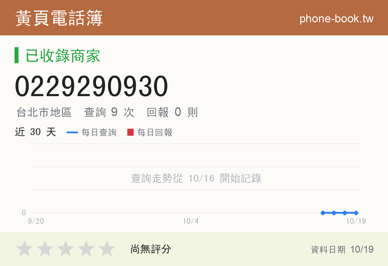 0229290930 評分卡：查詢 9 次、網友回報 0 則