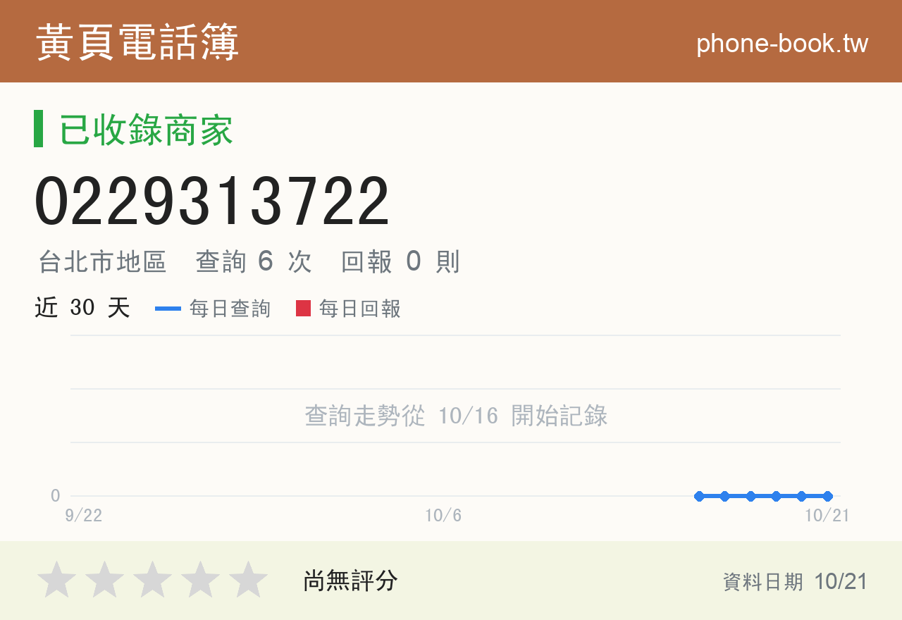 0229313722 評分卡：查詢 6 次、網友回報 0 則