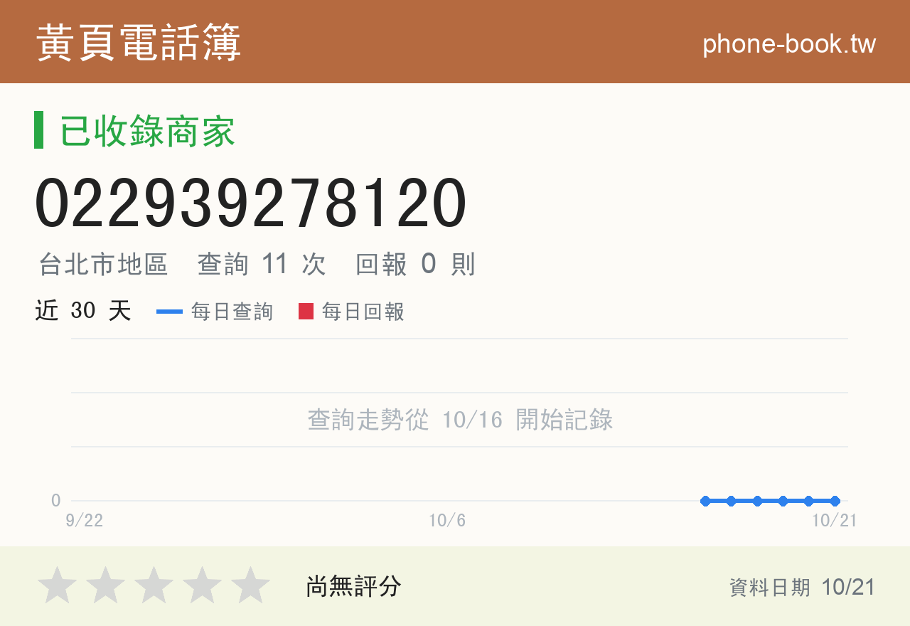 022939278120 評分卡：查詢 11 次、網友回報 0 則