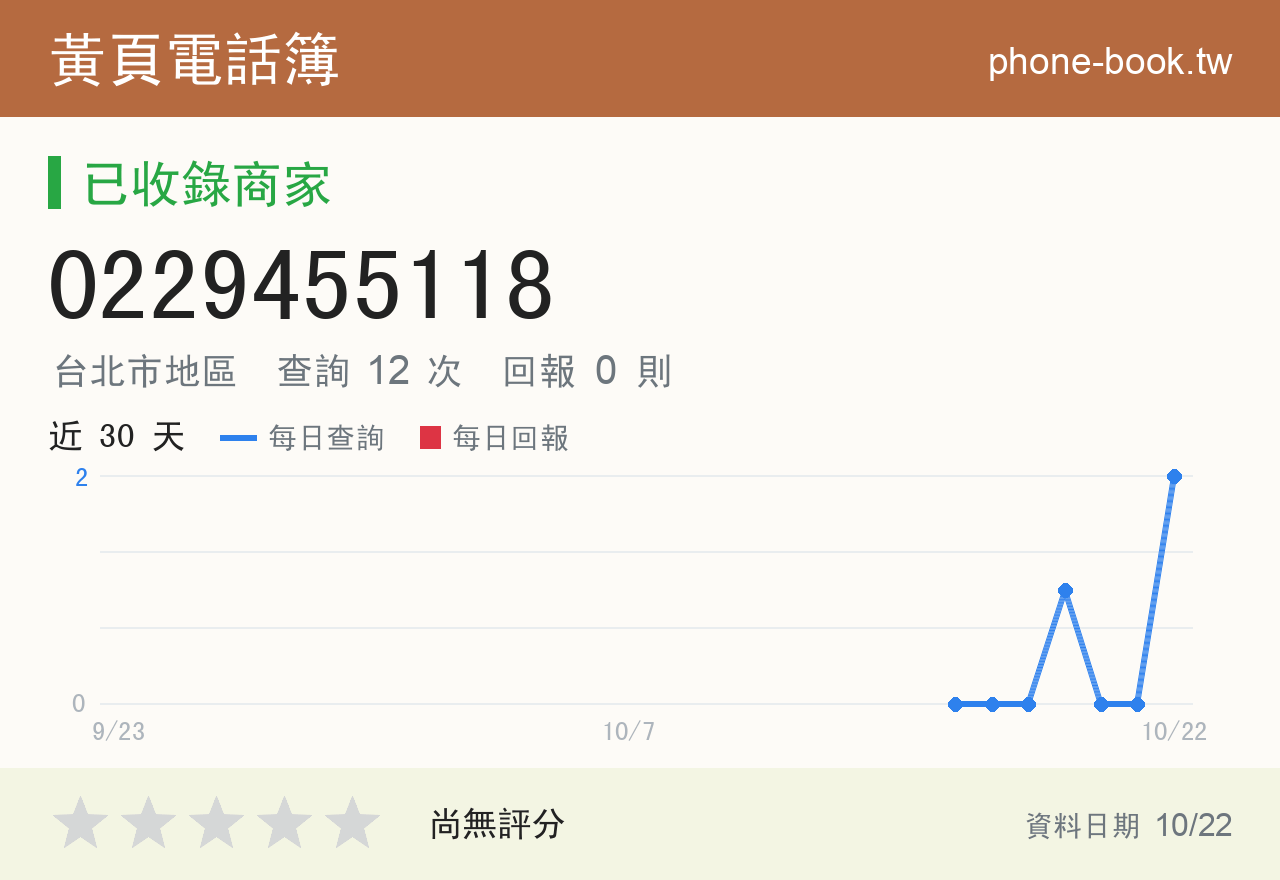 0229455118 評分卡：查詢 12 次、網友回報 0 則