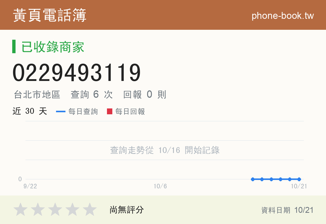 0229493119 評分卡：查詢 6 次、網友回報 0 則