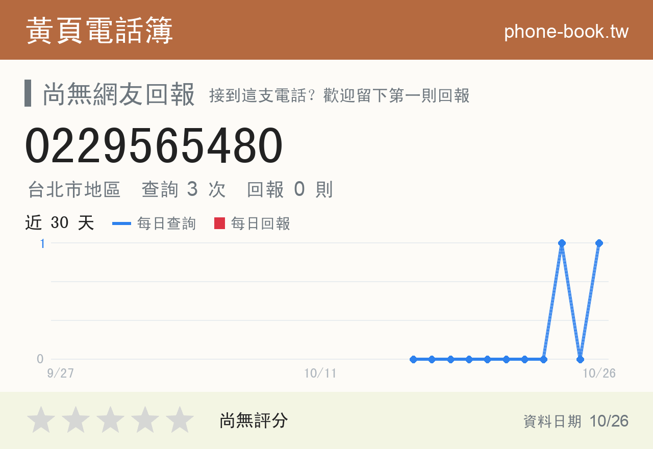0229565480 評分卡：查詢 3 次、網友回報 0 則