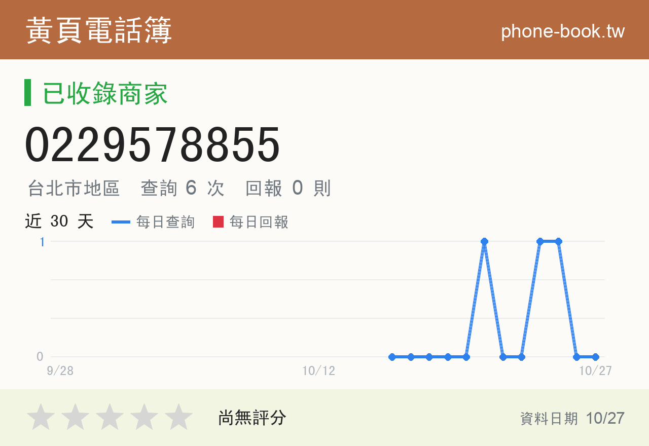0229578855 評分卡：查詢 6 次、網友回報 0 則