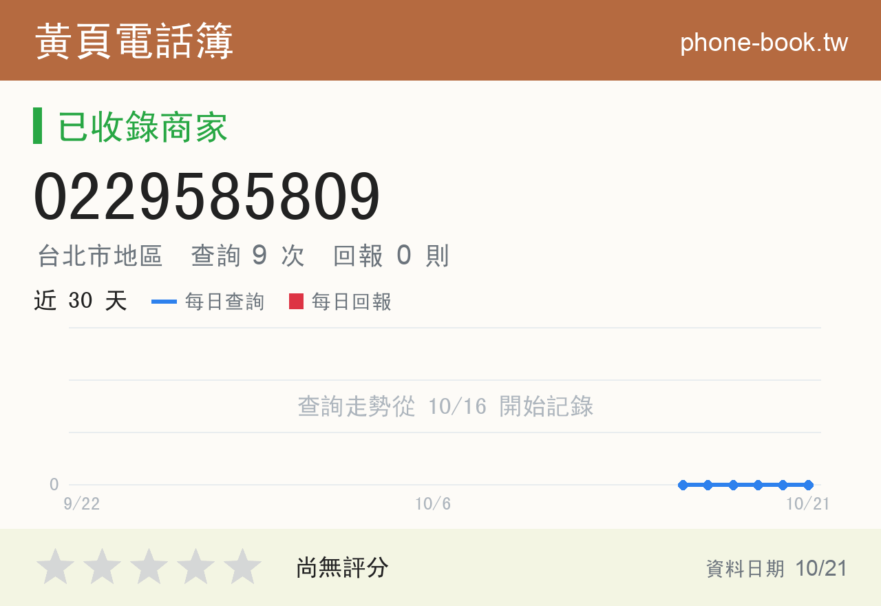 0229585809 評分卡：查詢 9 次、網友回報 0 則