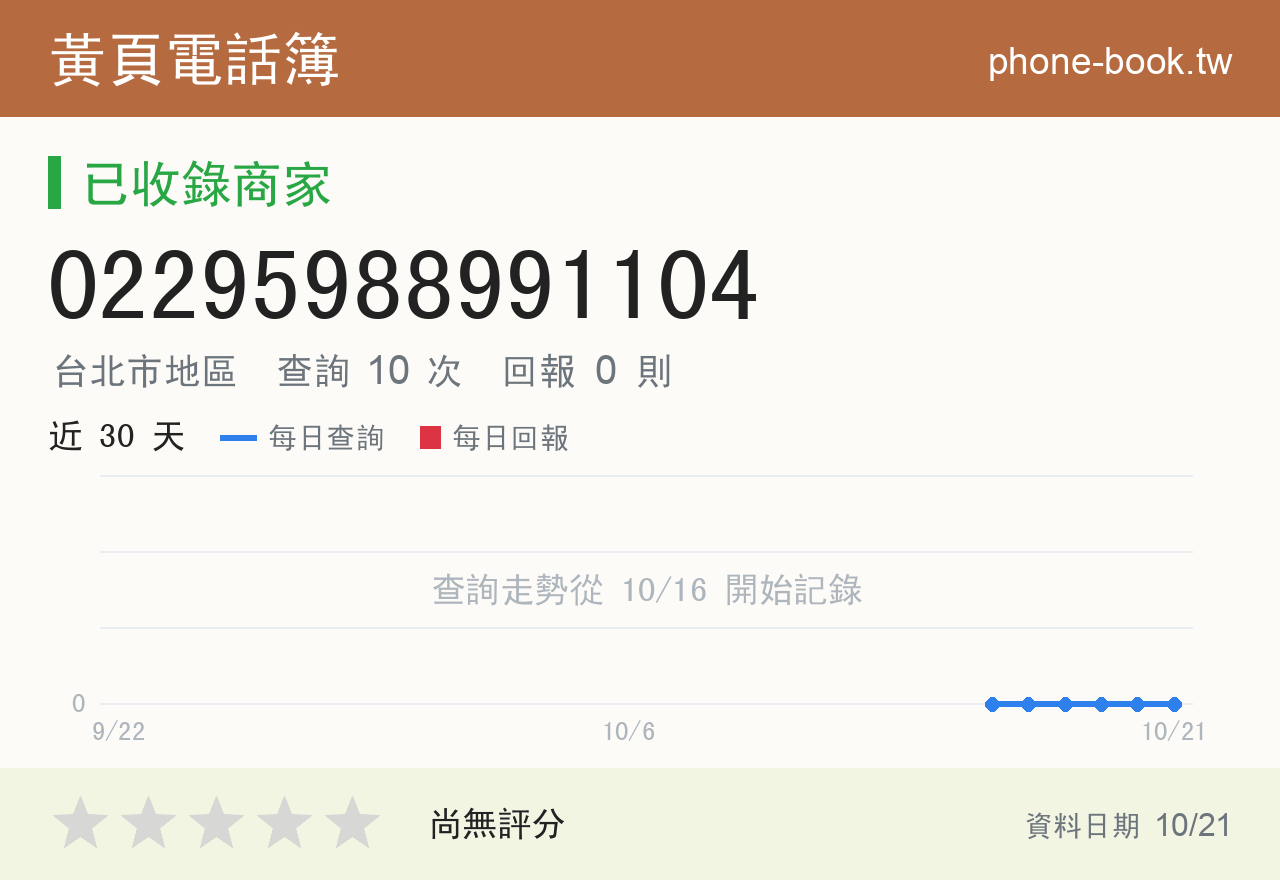 02295988991104 評分卡：查詢 10 次、網友回報 0 則