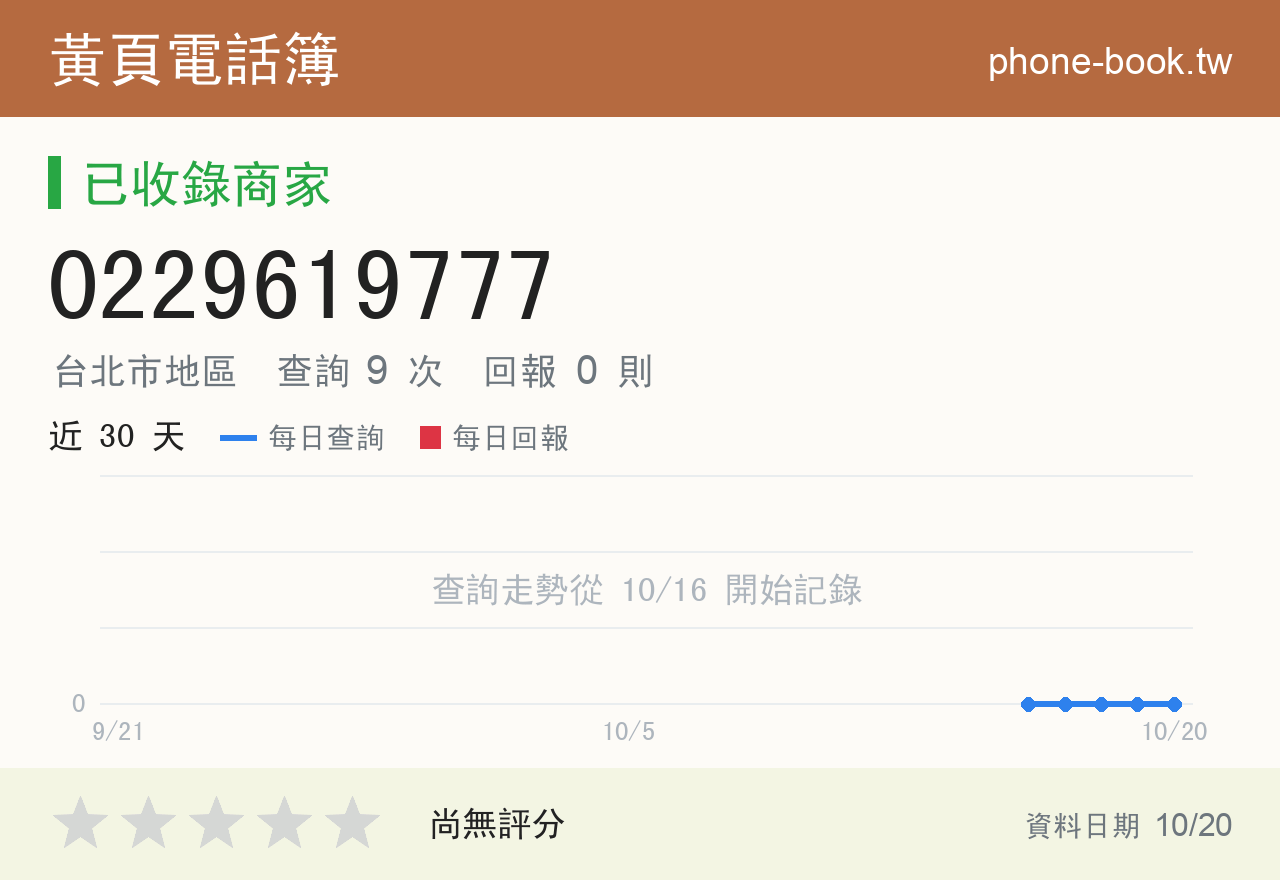0229619777 評分卡：查詢 9 次、網友回報 0 則