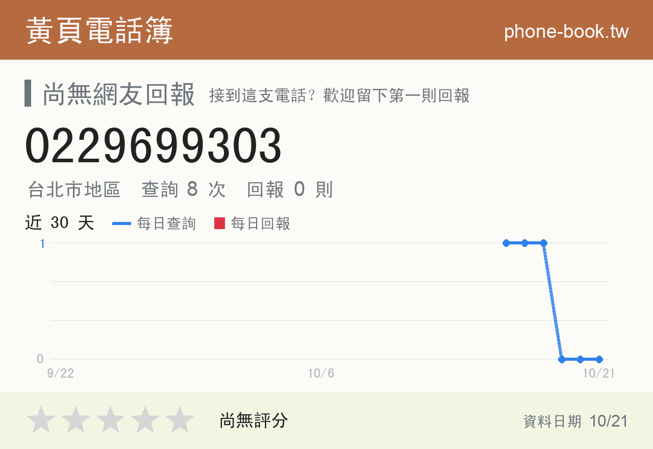 0229699303 評分卡：查詢 8 次、網友回報 0 則