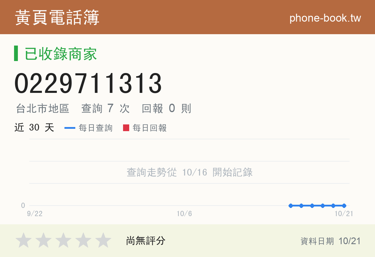 0229711313 評分卡：查詢 7 次、網友回報 0 則