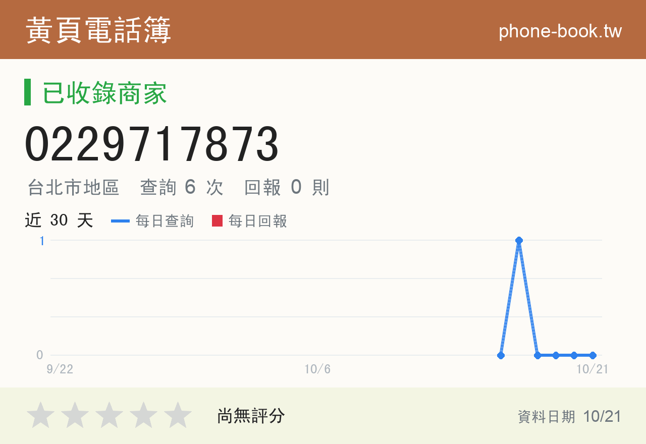 0229717873 評分卡：查詢 6 次、網友回報 0 則