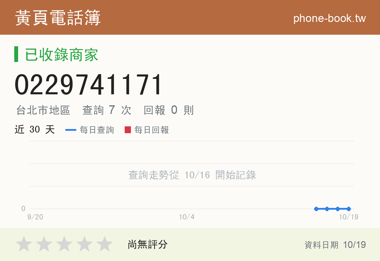 0229741171 評分卡：查詢 7 次、網友回報 0 則