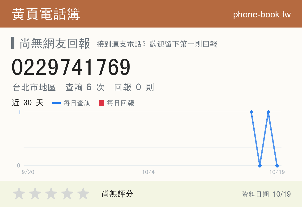 0229741769 評分卡：查詢 6 次、網友回報 0 則