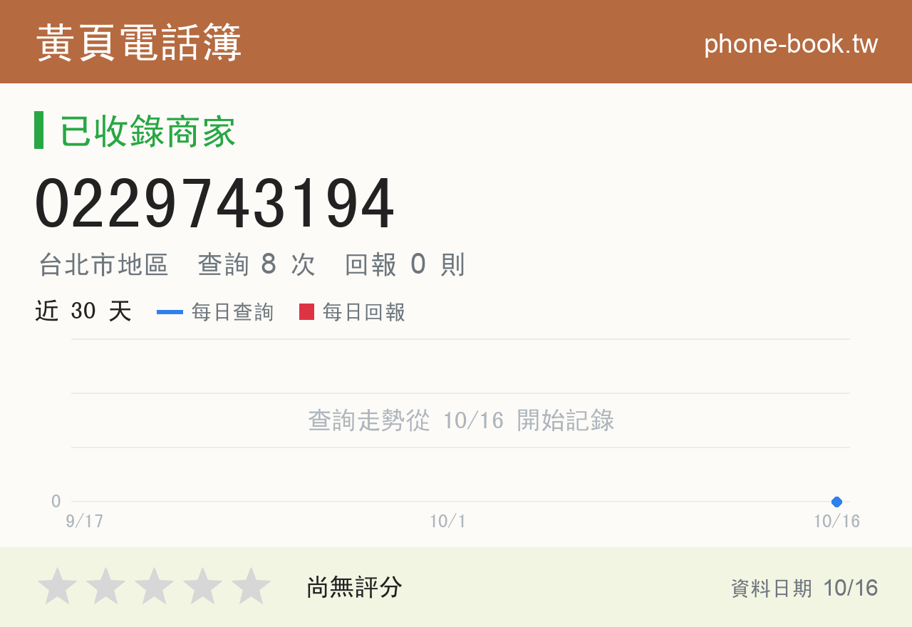 0229743194 評分卡：查詢 8 次、網友回報 0 則