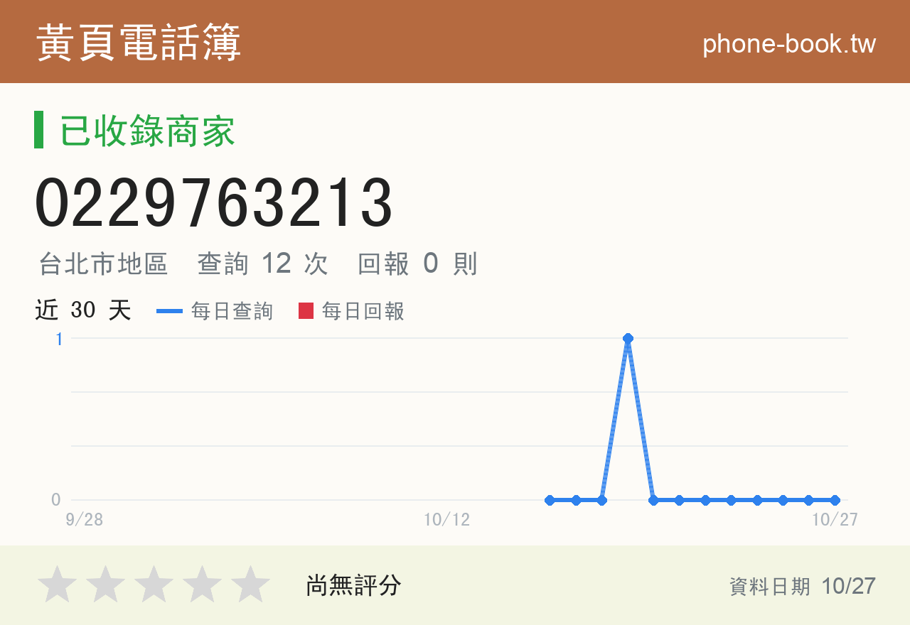 0229763213 評分卡：查詢 12 次、網友回報 0 則
