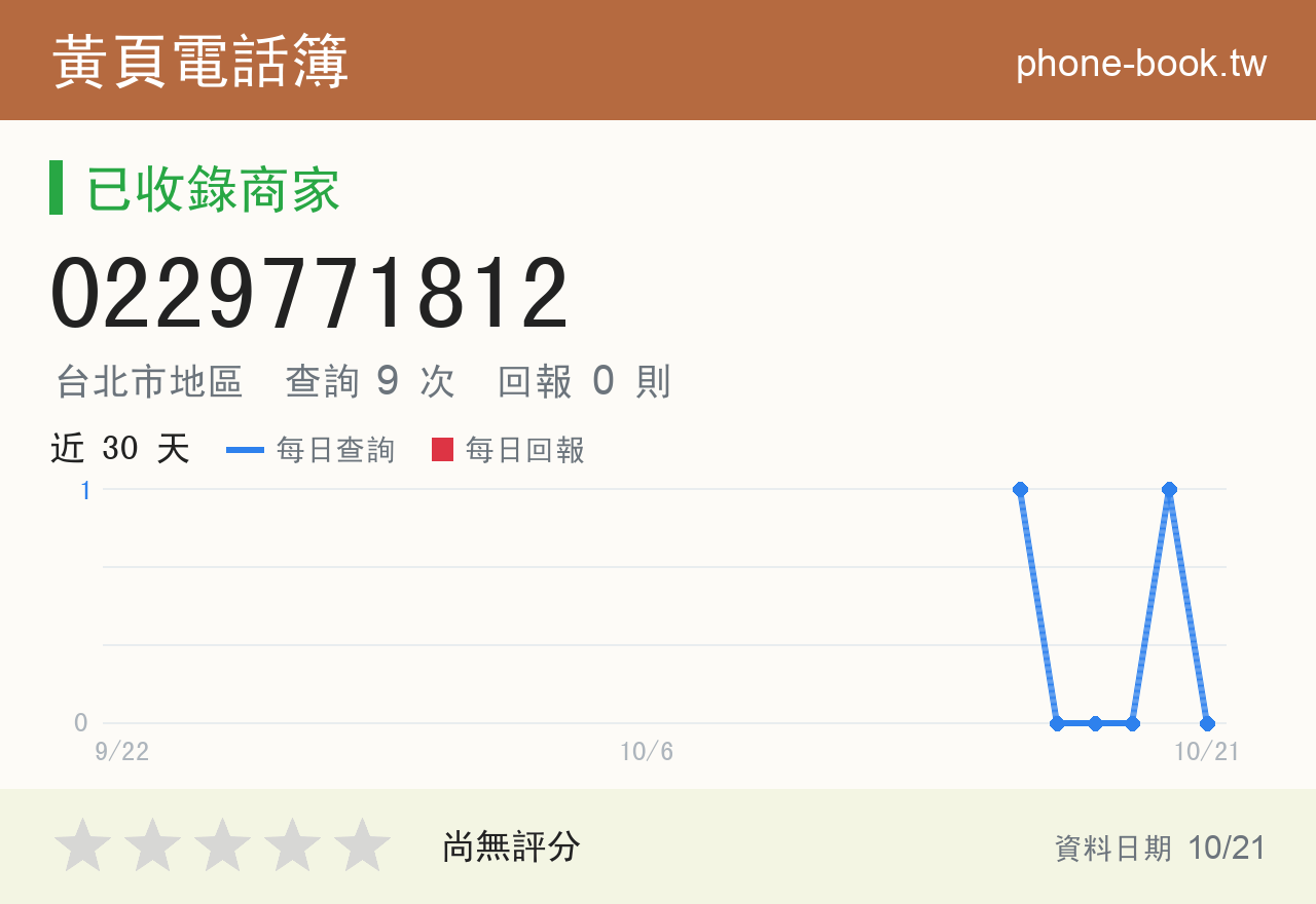 0229771812 評分卡：查詢 9 次、網友回報 0 則
