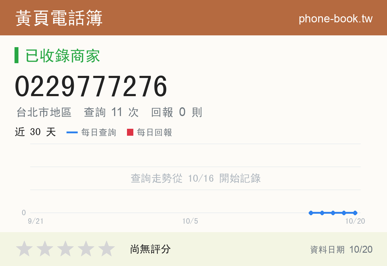 0229777276 評分卡：查詢 11 次、網友回報 0 則