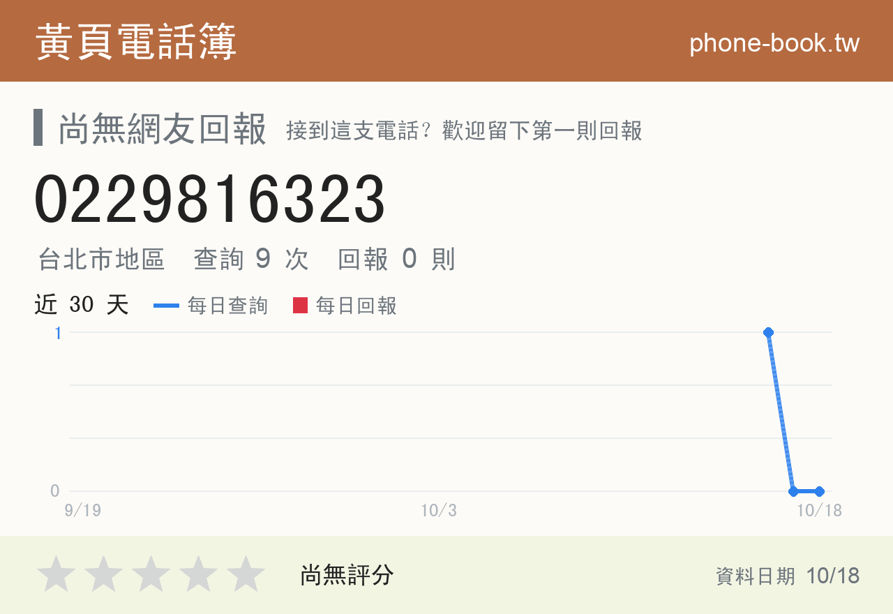 0229816323 評分卡：查詢 9 次、網友回報 0 則