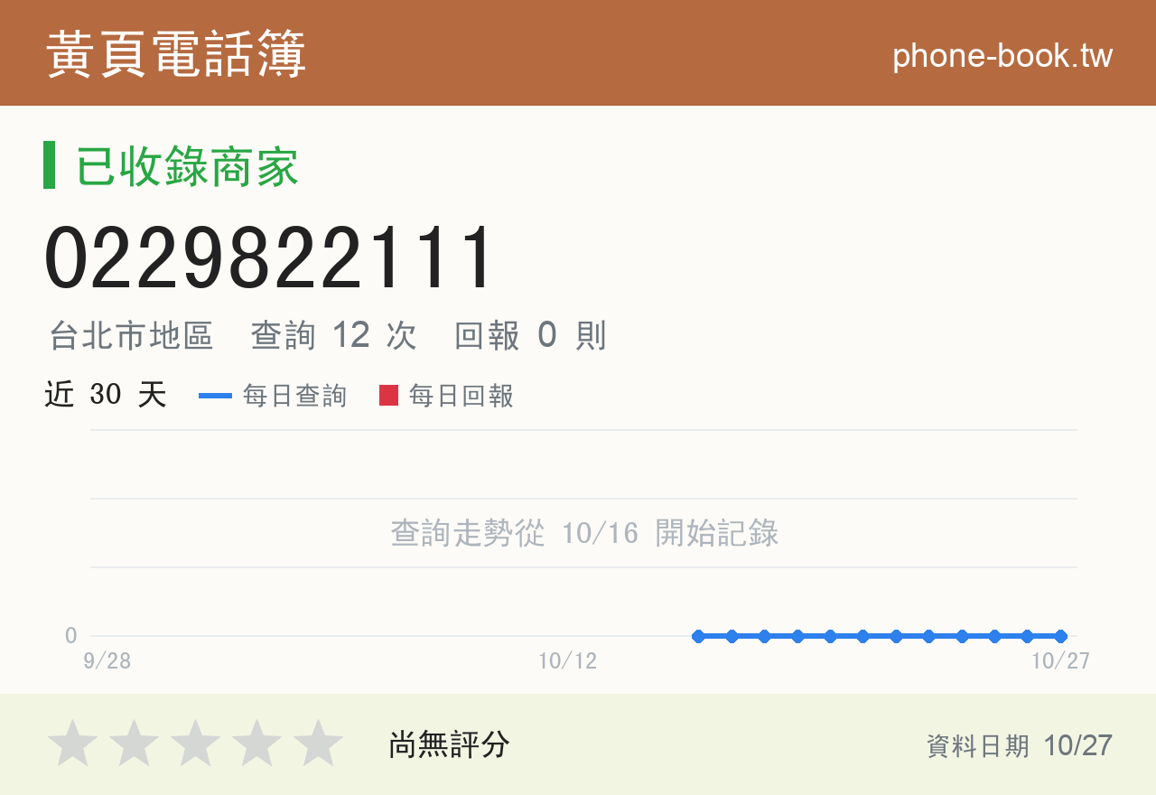 0229822111 評分卡：查詢 12 次、網友回報 0 則
