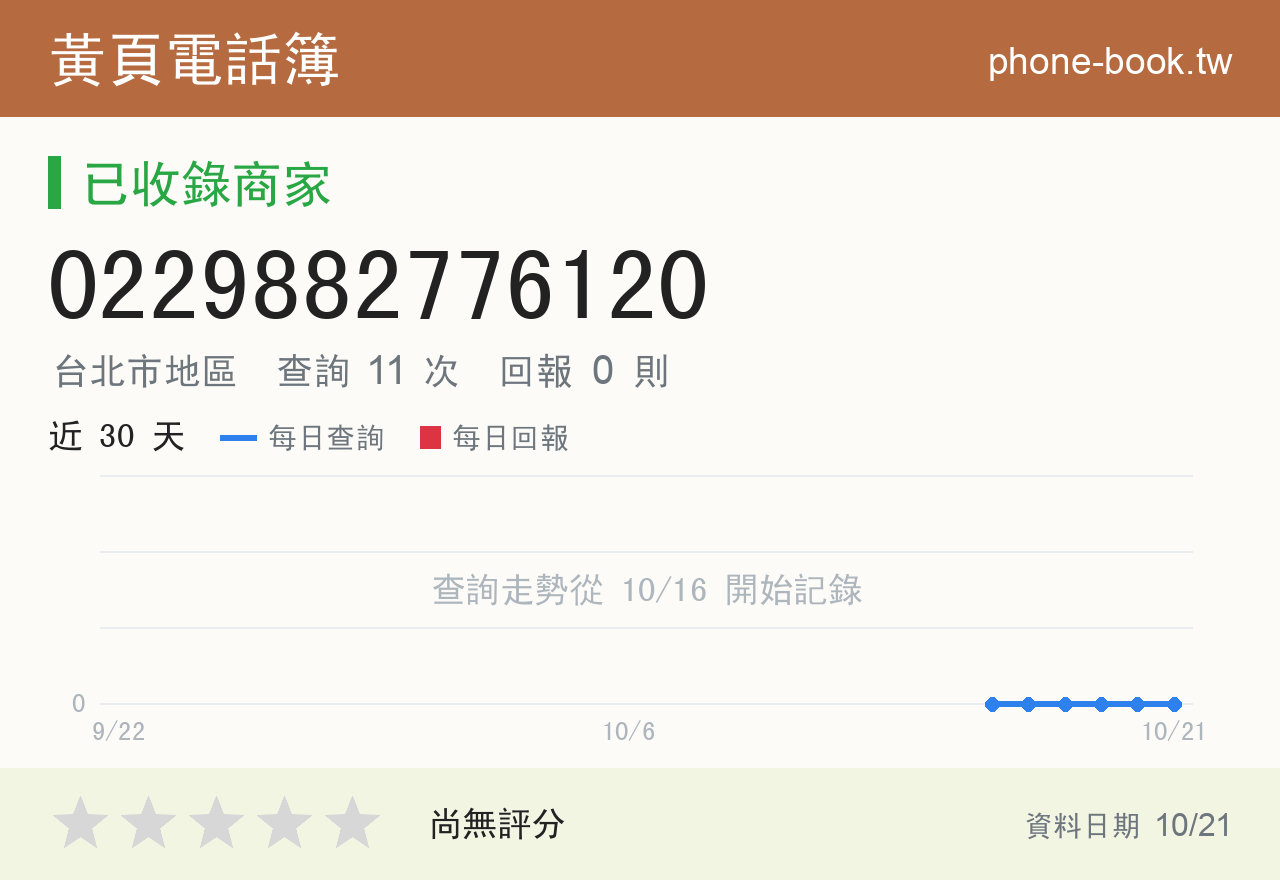 0229882776120 評分卡：查詢 11 次、網友回報 0 則