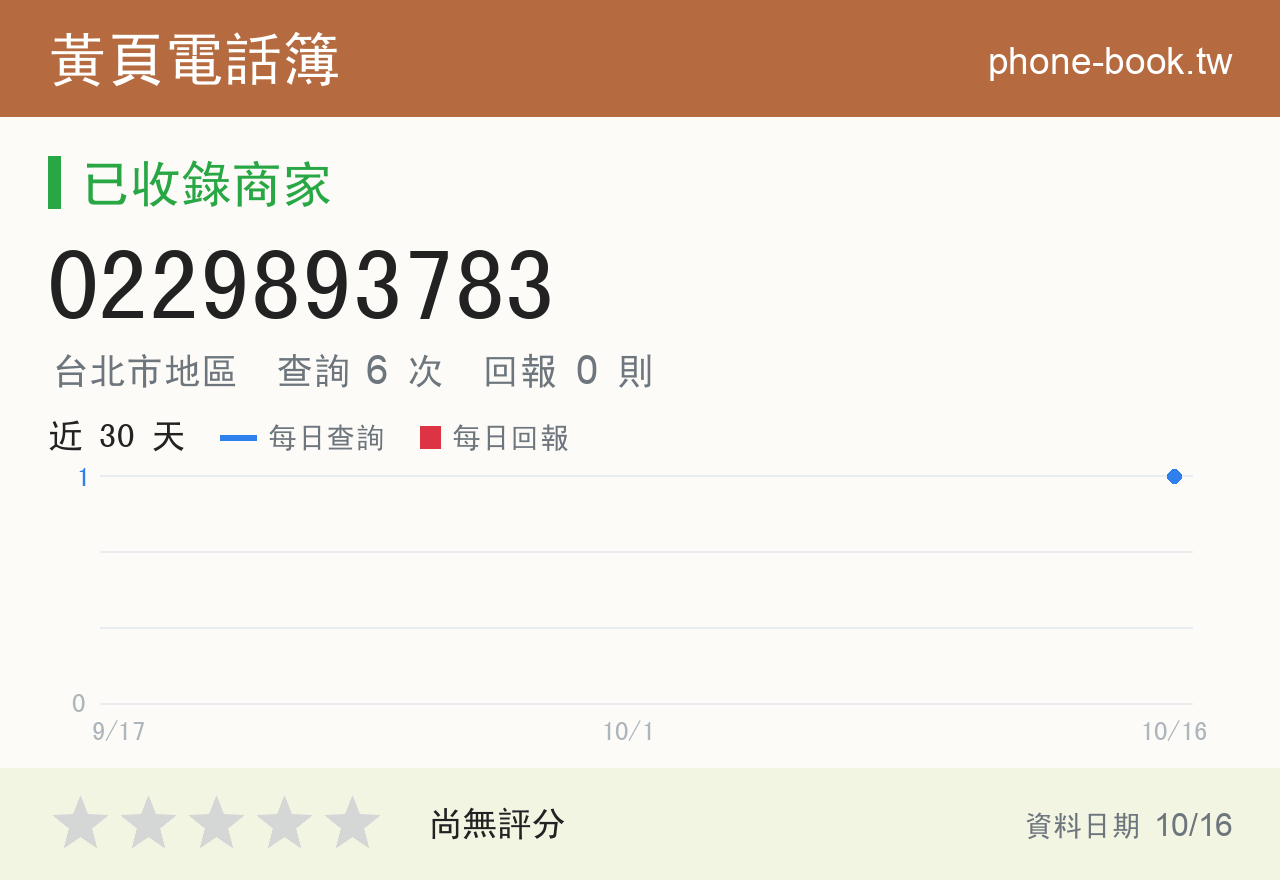 0229893783 評分卡：查詢 6 次、網友回報 0 則