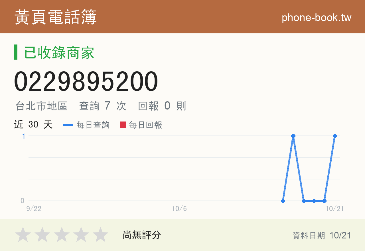 0229895200 評分卡：查詢 7 次、網友回報 0 則