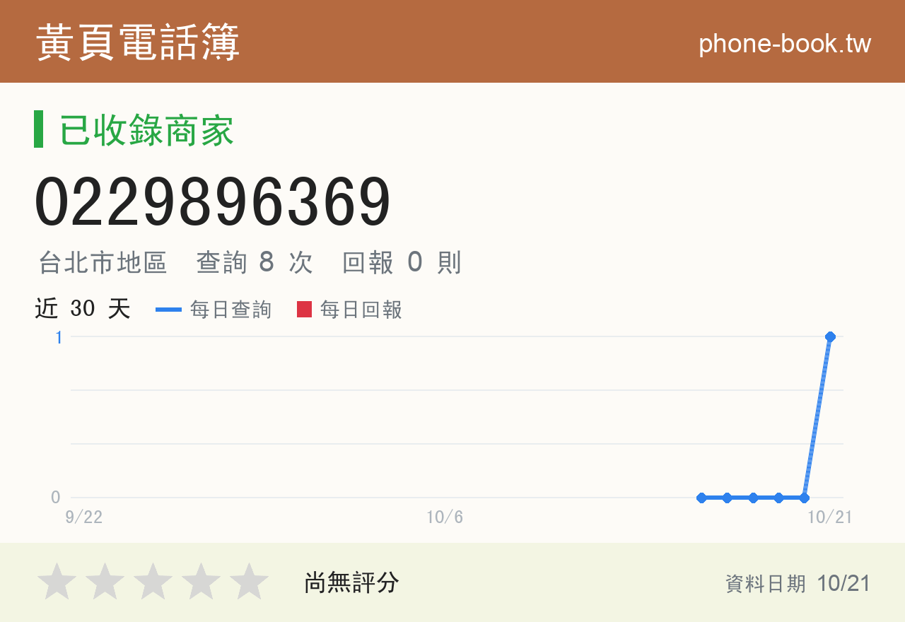 0229896369 評分卡：查詢 8 次、網友回報 0 則