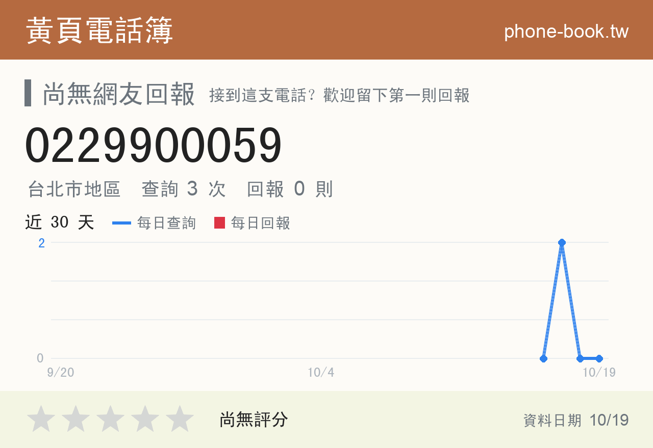 0229900059 評分卡：查詢 3 次、網友回報 0 則