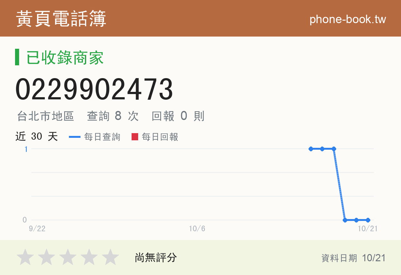 0229902473 評分卡：查詢 8 次、網友回報 0 則