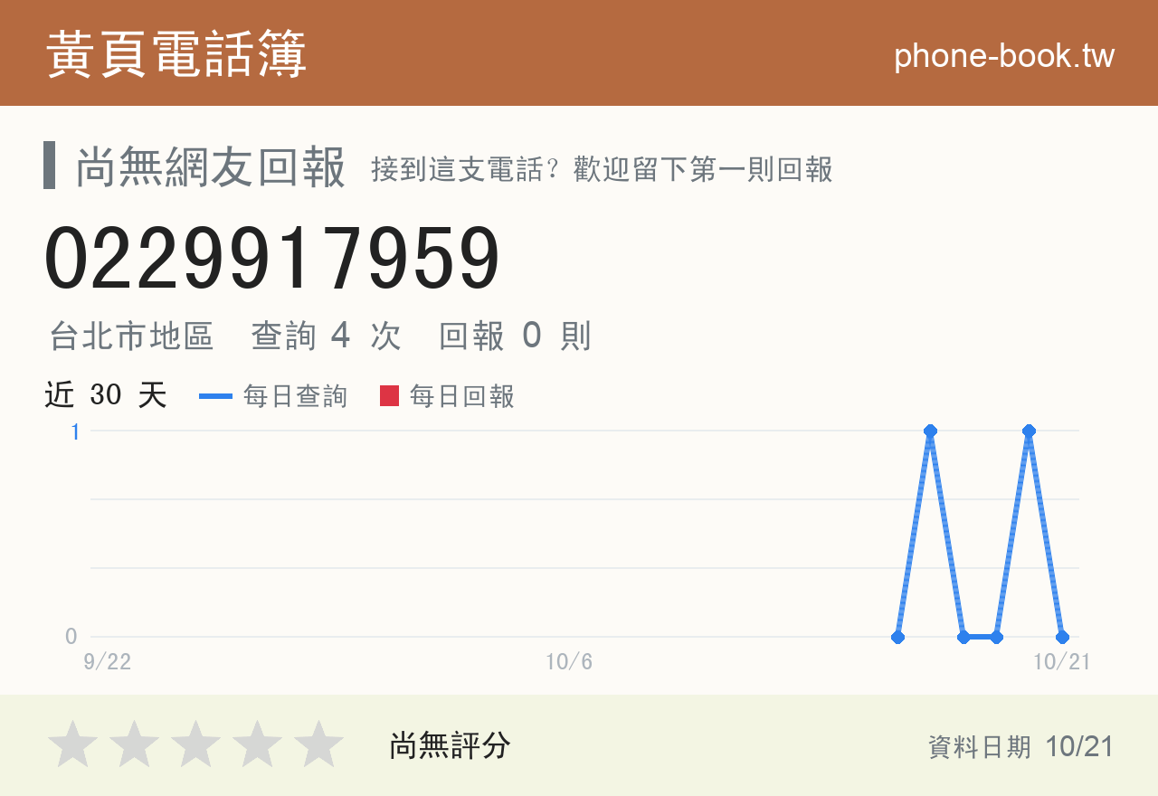 0229917959 評分卡：查詢 4 次、網友回報 0 則