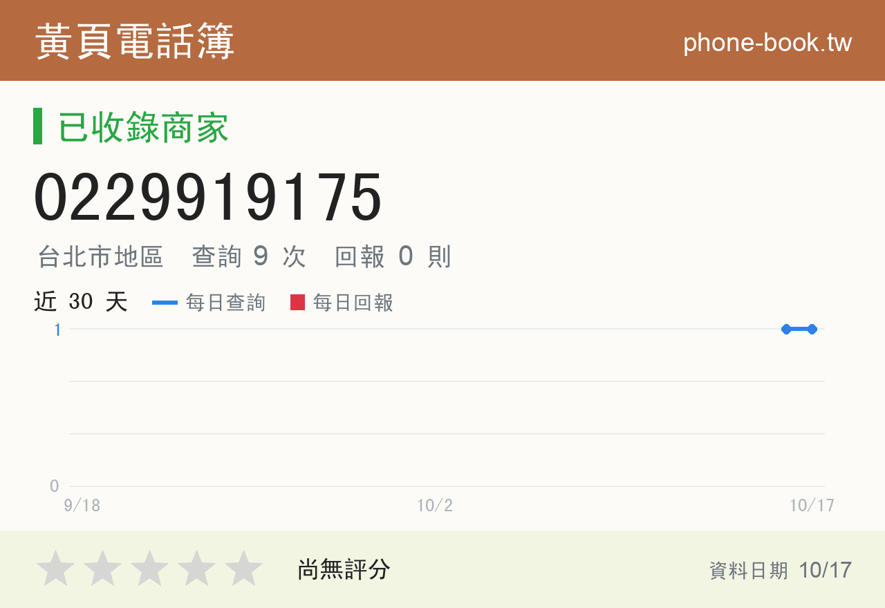 0229919175 評分卡：查詢 10 次、網友回報 0 則