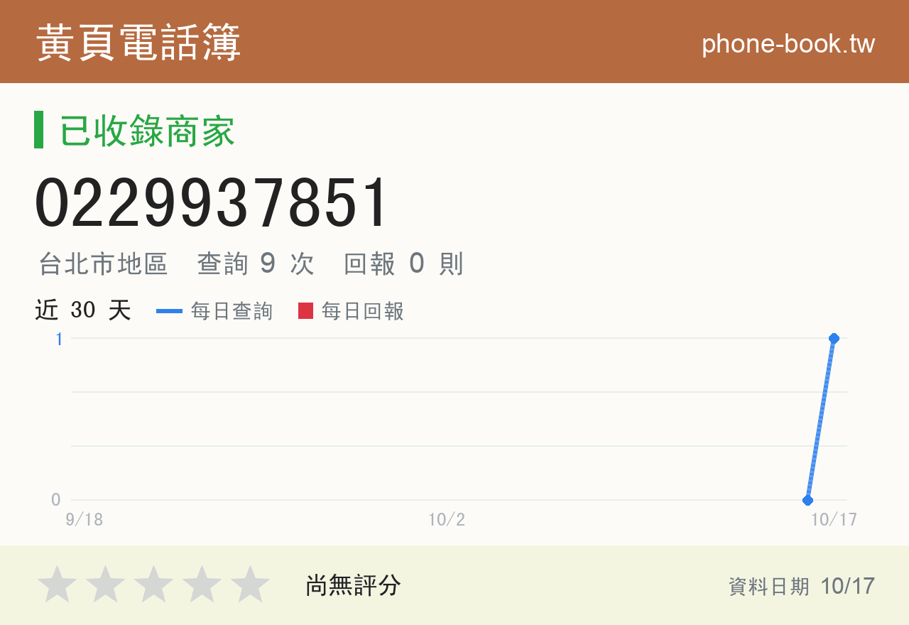 0229937851 評分卡：查詢 9 次、網友回報 0 則