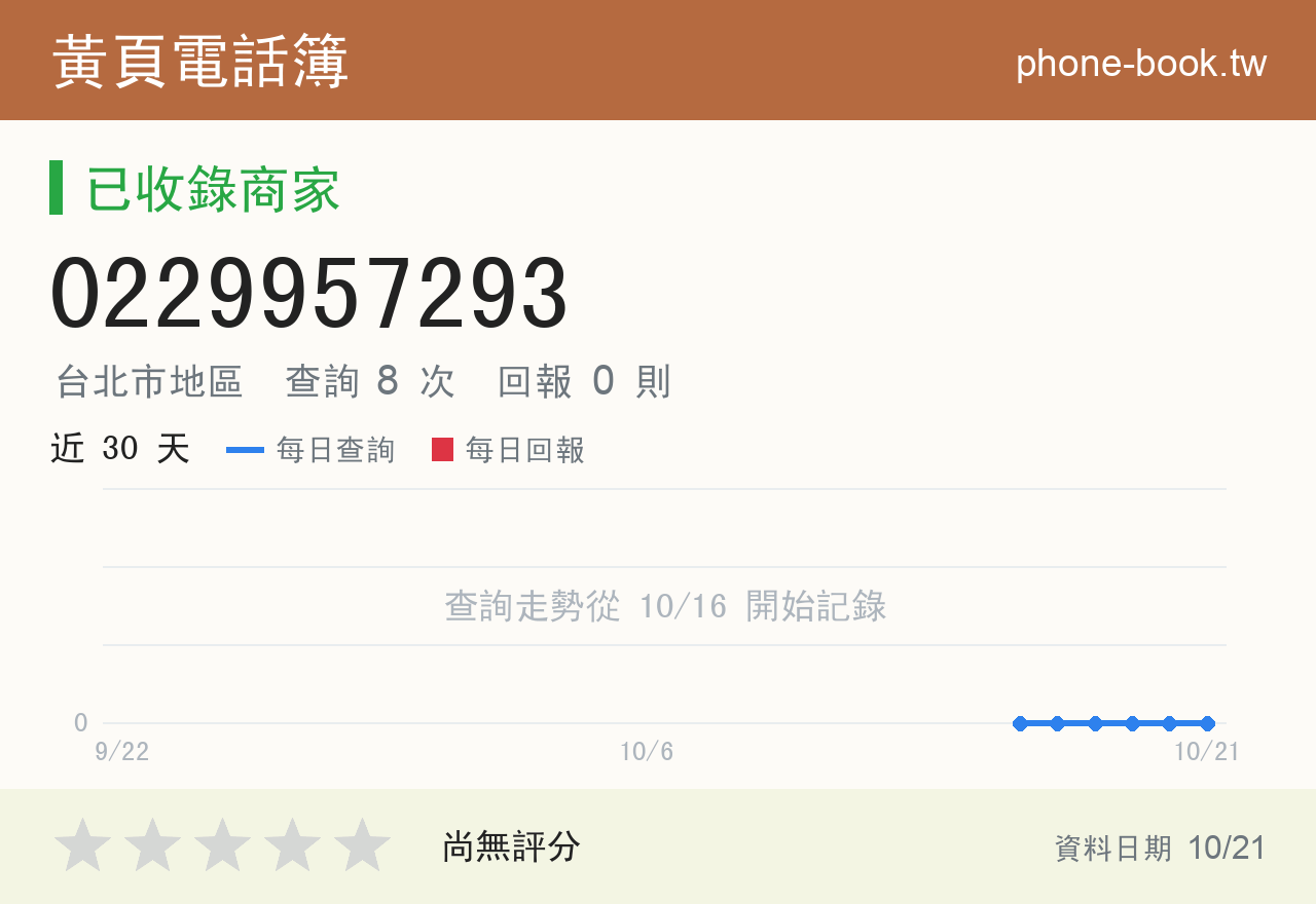 0229957293 評分卡：查詢 8 次、網友回報 0 則