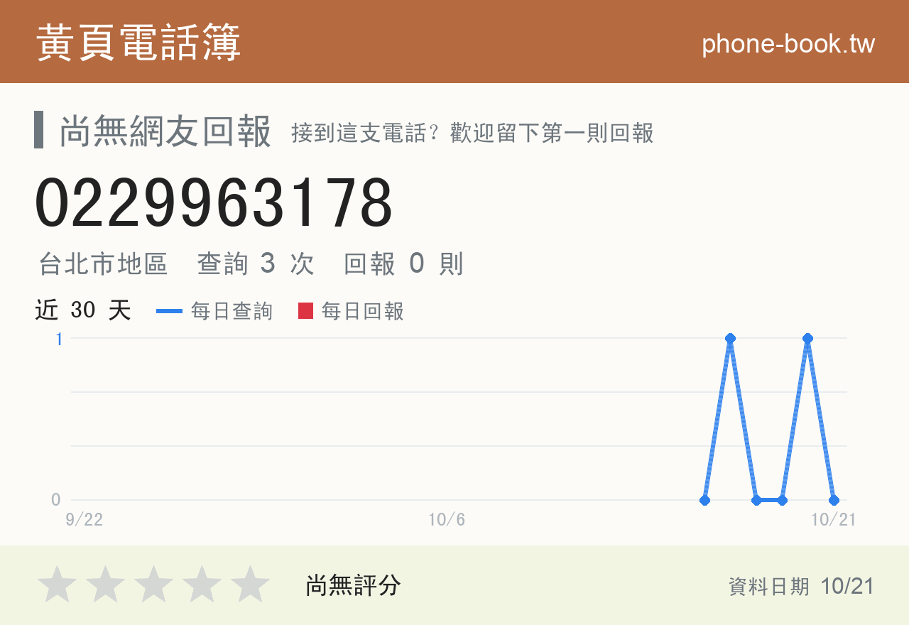 0229963178 評分卡：查詢 3 次、網友回報 0 則