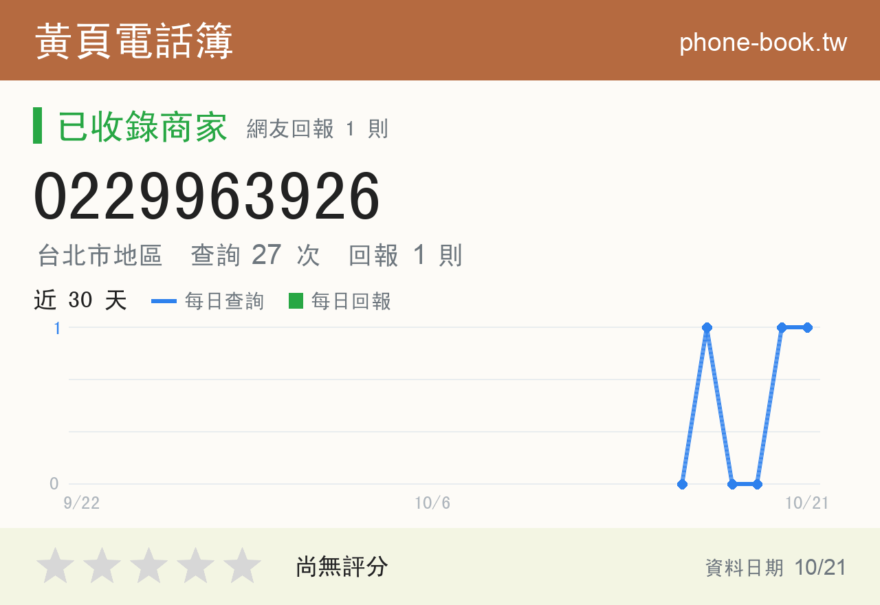 0229963926 評分卡：查詢 26 次、網友回報 1 則