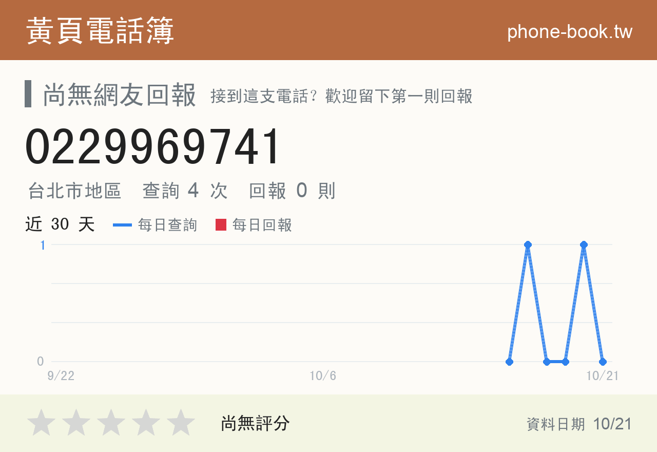 0229969741 評分卡：查詢 4 次、網友回報 0 則
