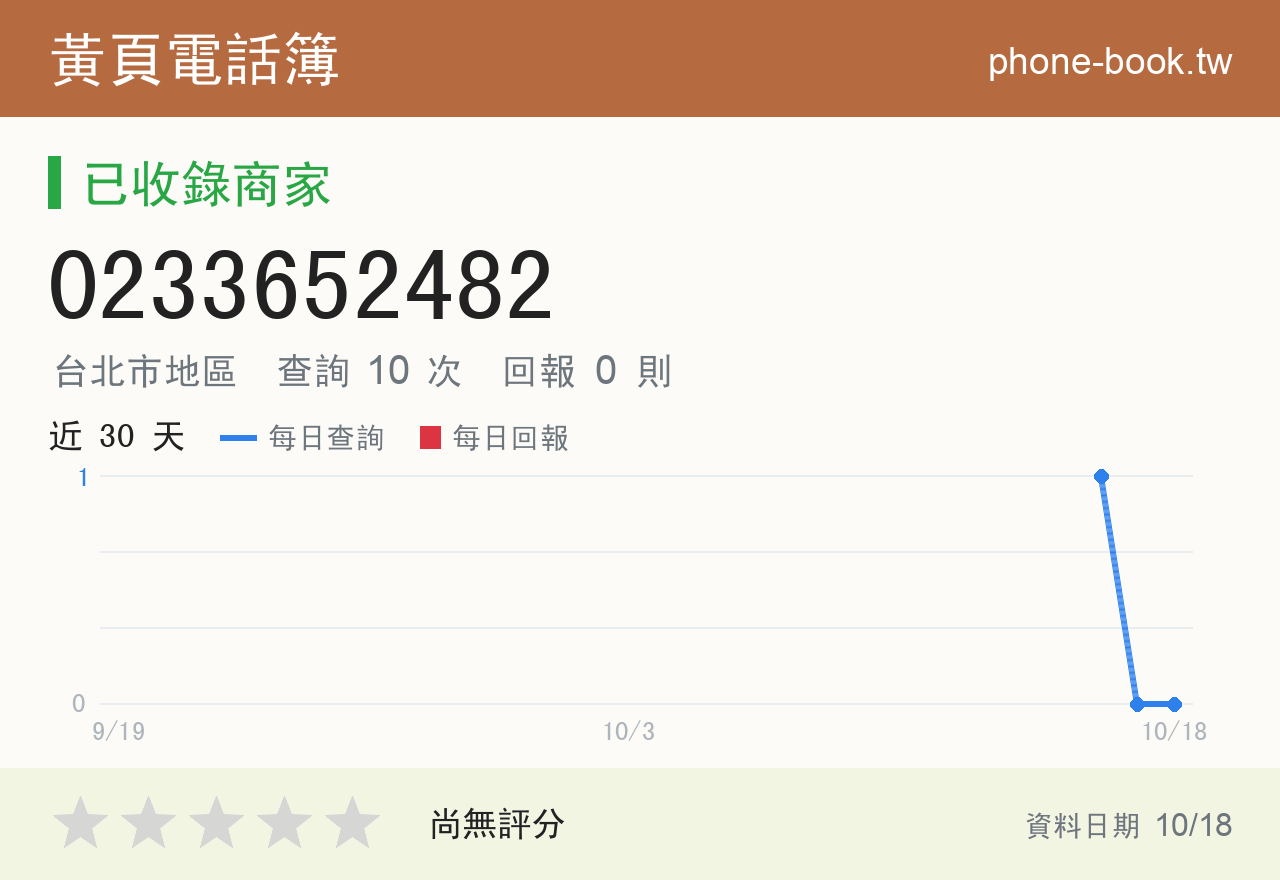 0233652482 評分卡：查詢 10 次、網友回報 0 則
