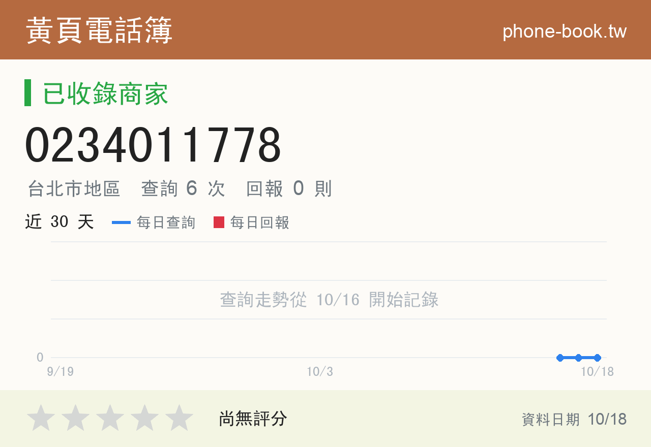 0234011778 評分卡：查詢 6 次、網友回報 0 則